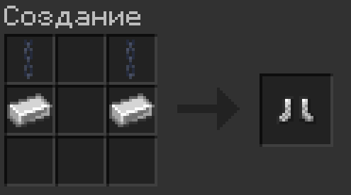 Crafting Chainmail Boots