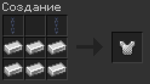 Crafting Chainmail Chestplate