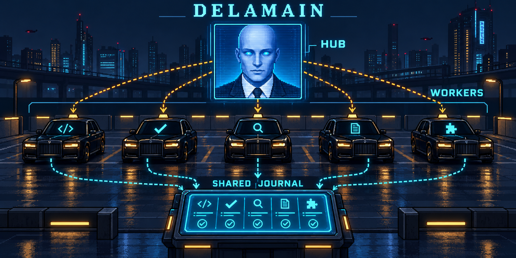 Delamain's blue AI dispatcher assigns coding, testing, review, documentation and assembly tasks to five autonomous cabs; their reports converge on a shared journal.
