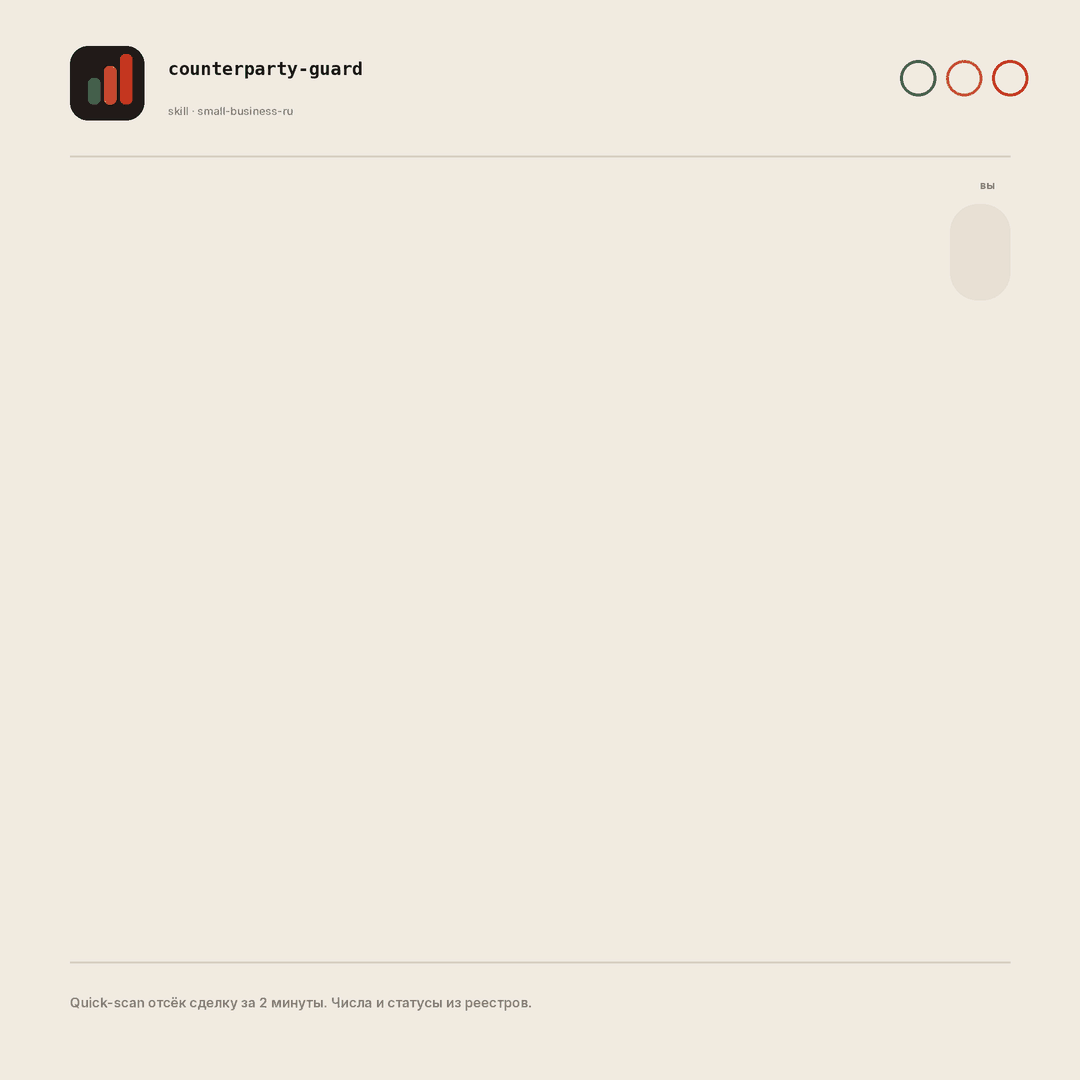 Демо counterparty-guard: ввод ИНН, на выходе светофор риска с причиной и источниками