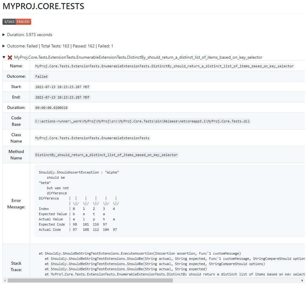 Run Dotnet Test On Linux