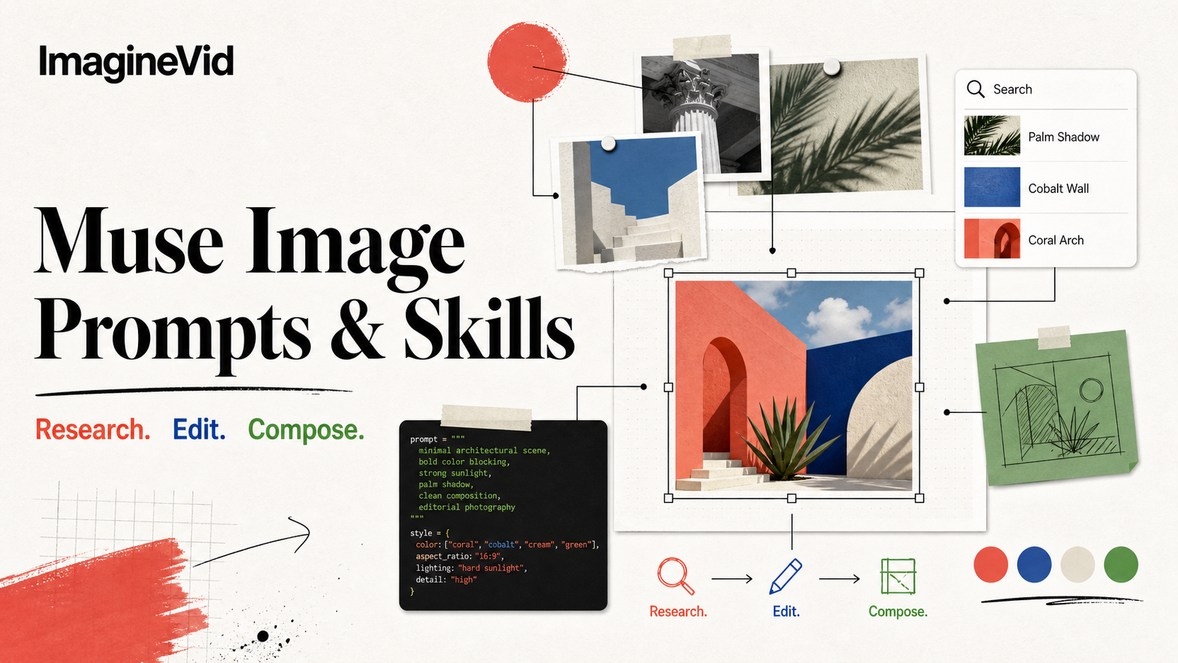 Muse Image Prompt Skills