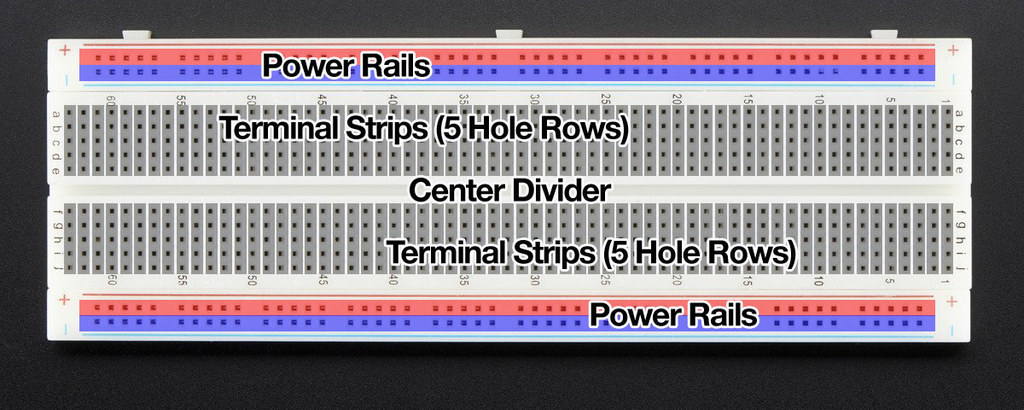 breadboard