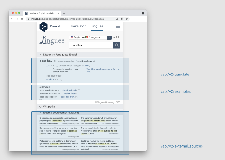 linguee-api