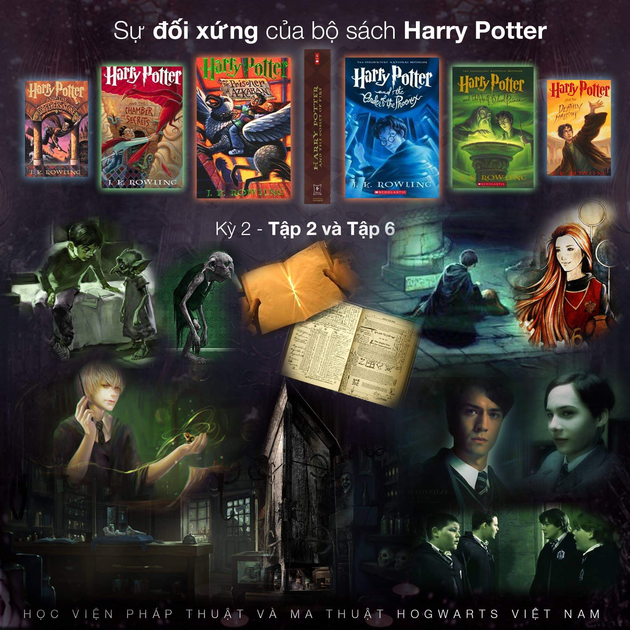 Kết cấu đối xứng của bộ tiểu thuyết Harry Potter