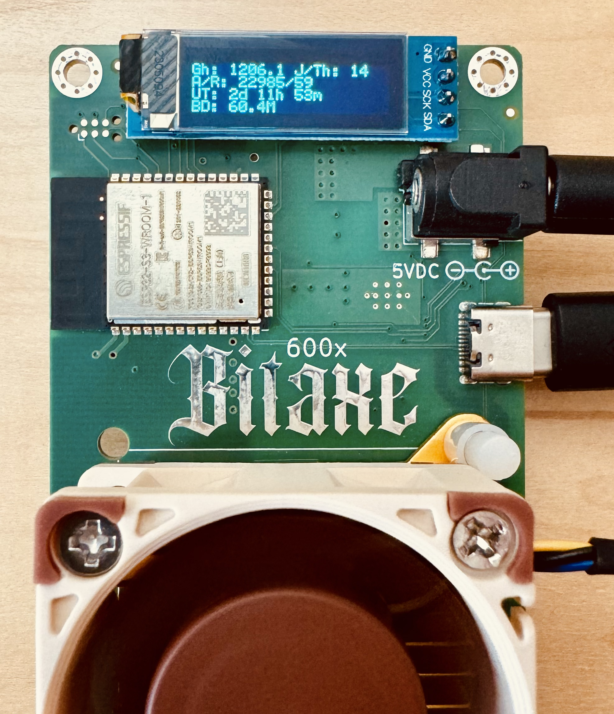 BitaxeGamma, from the project README