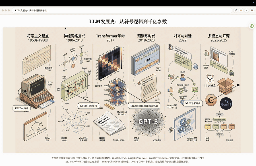 Click-to-explore demo