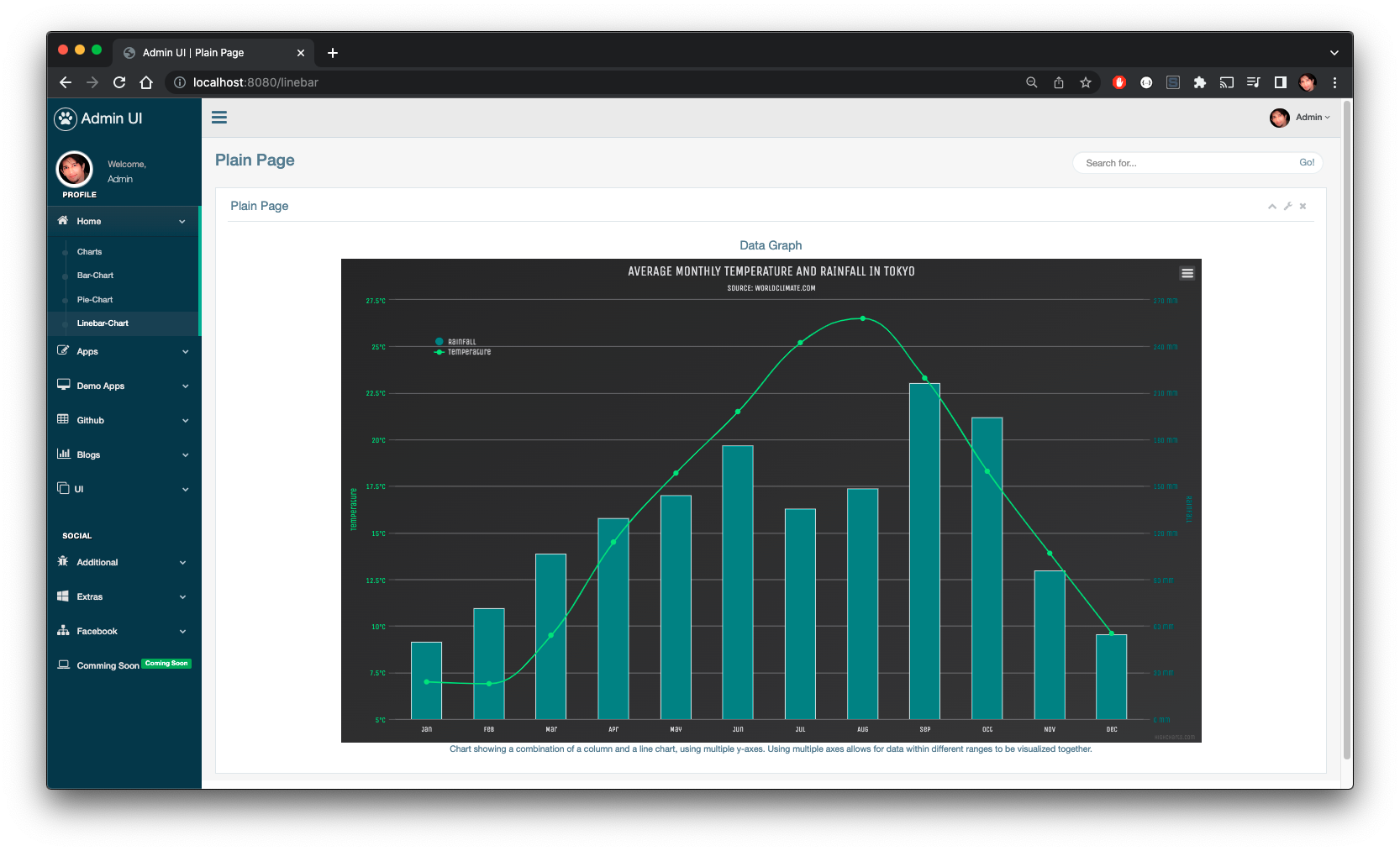 GitHub - imdadareeph/admin: admin ui