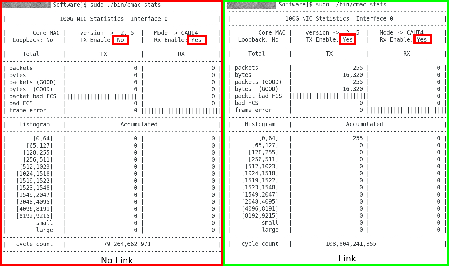 cmacStats