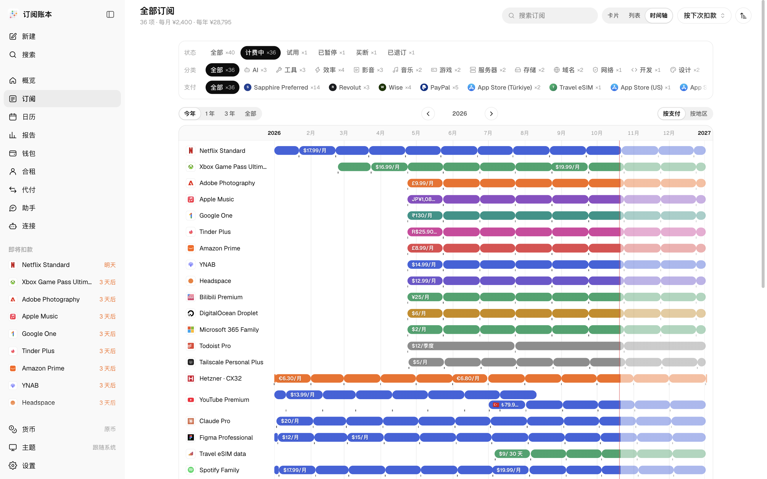 Calends 订阅时间轴：计费时段、套餐变更与支付方式