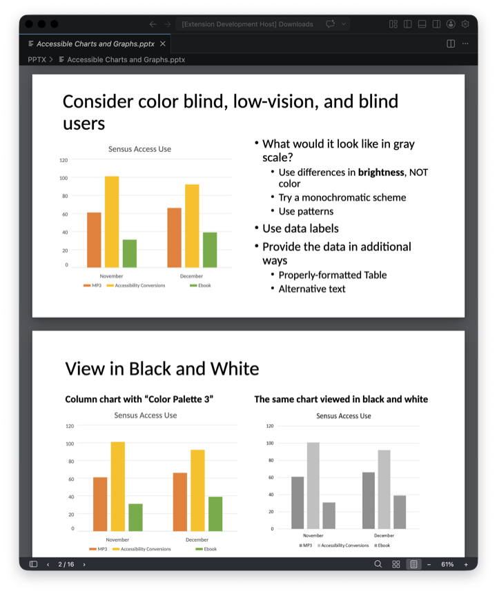 Slide with a chart