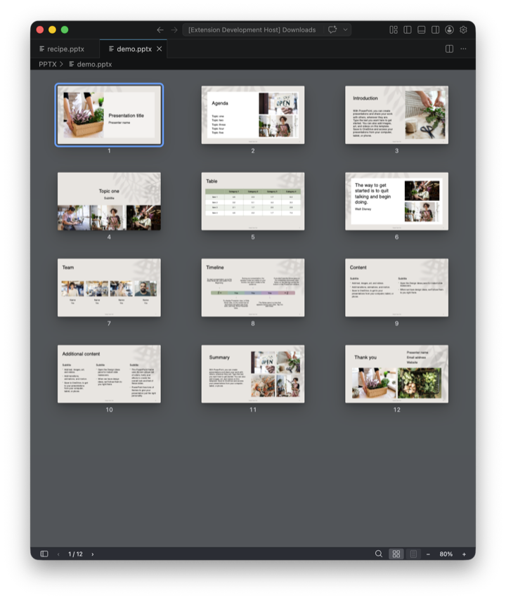 Slide sorter grid view