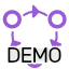 gd-YAFSM(Finite State Machine) demo's icon