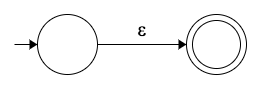 ε-transition fragment