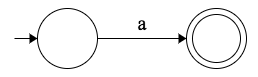 Fragment for the symbol a