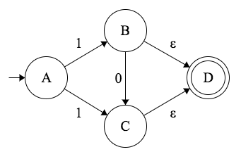 Nondeterministic FA