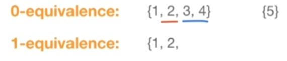 1-equivalence for 12