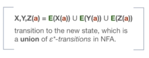 DFA transition formal definition