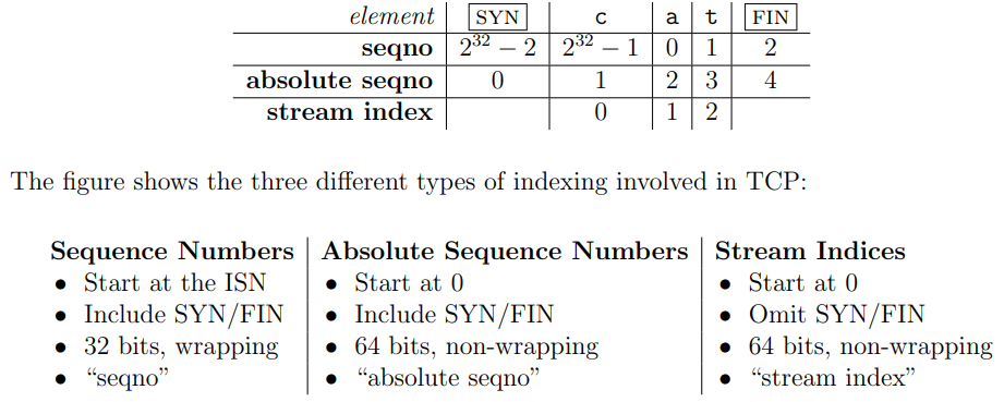 Lab2-fig1.png
