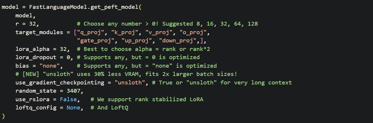 Standard Configuration