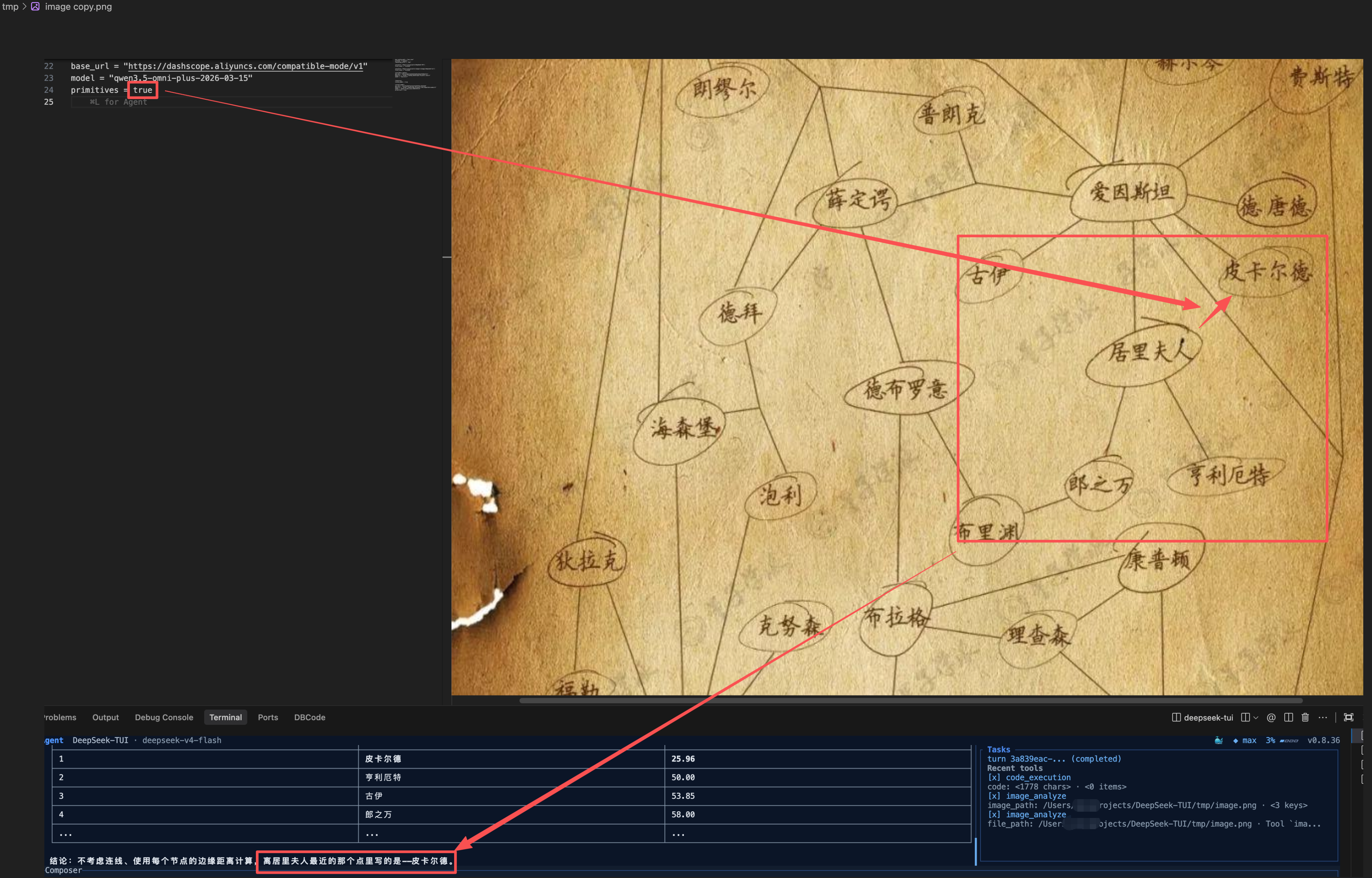 Structured primitives enable exact distances
