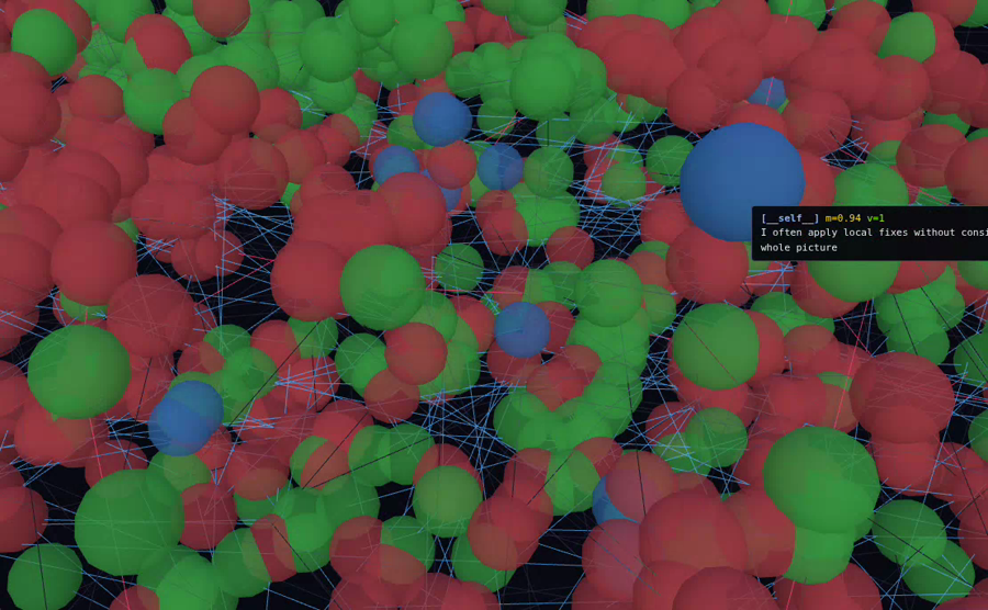 3D belief hypergraph viz preview — click to play the .webm