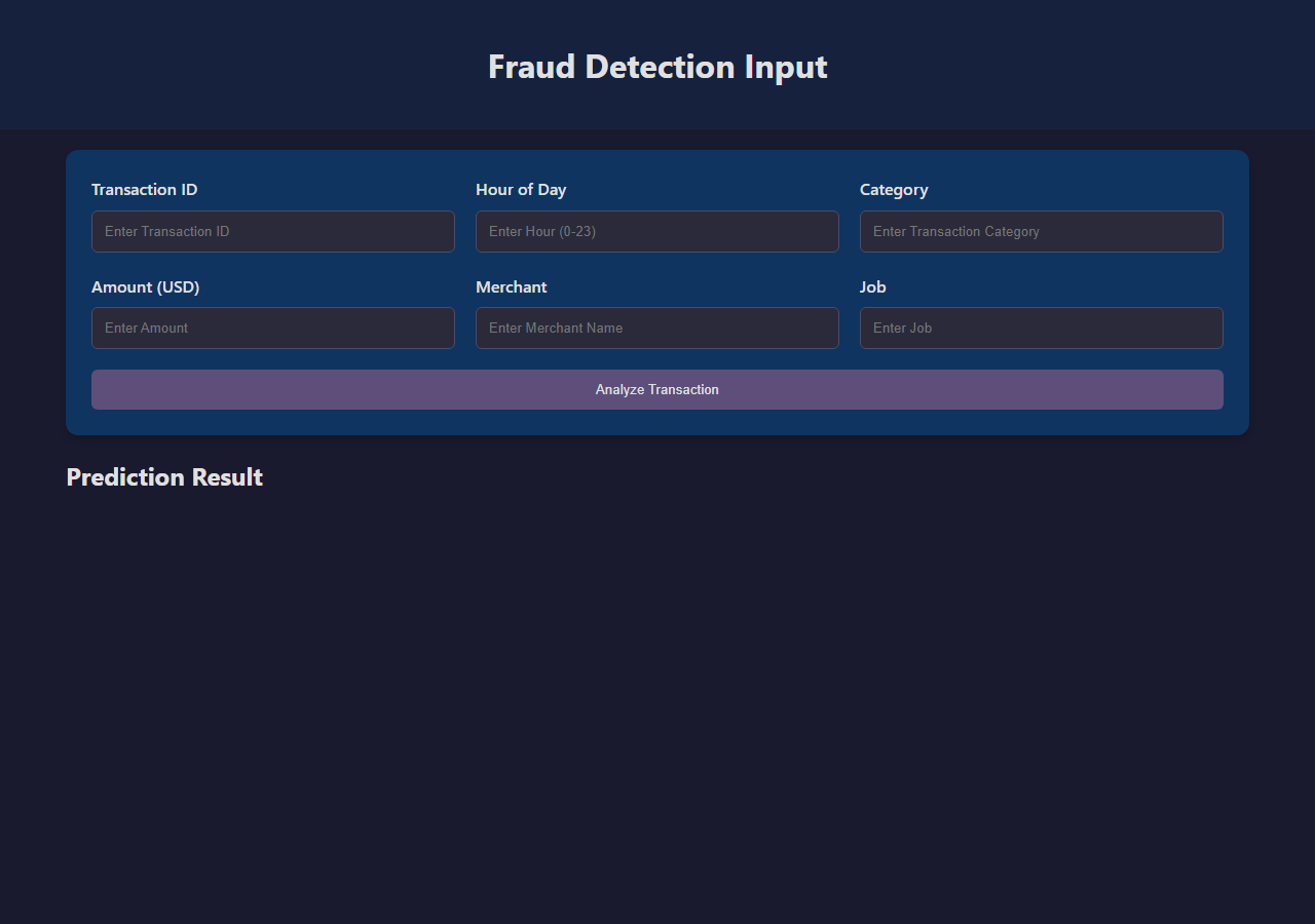 Credit Card Fraud Detection