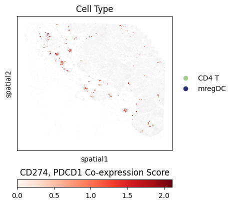 https://raw.githubusercontent.com/immunitastx/monkeybread/main/docs/_static/ligand_receptor_embedding.png