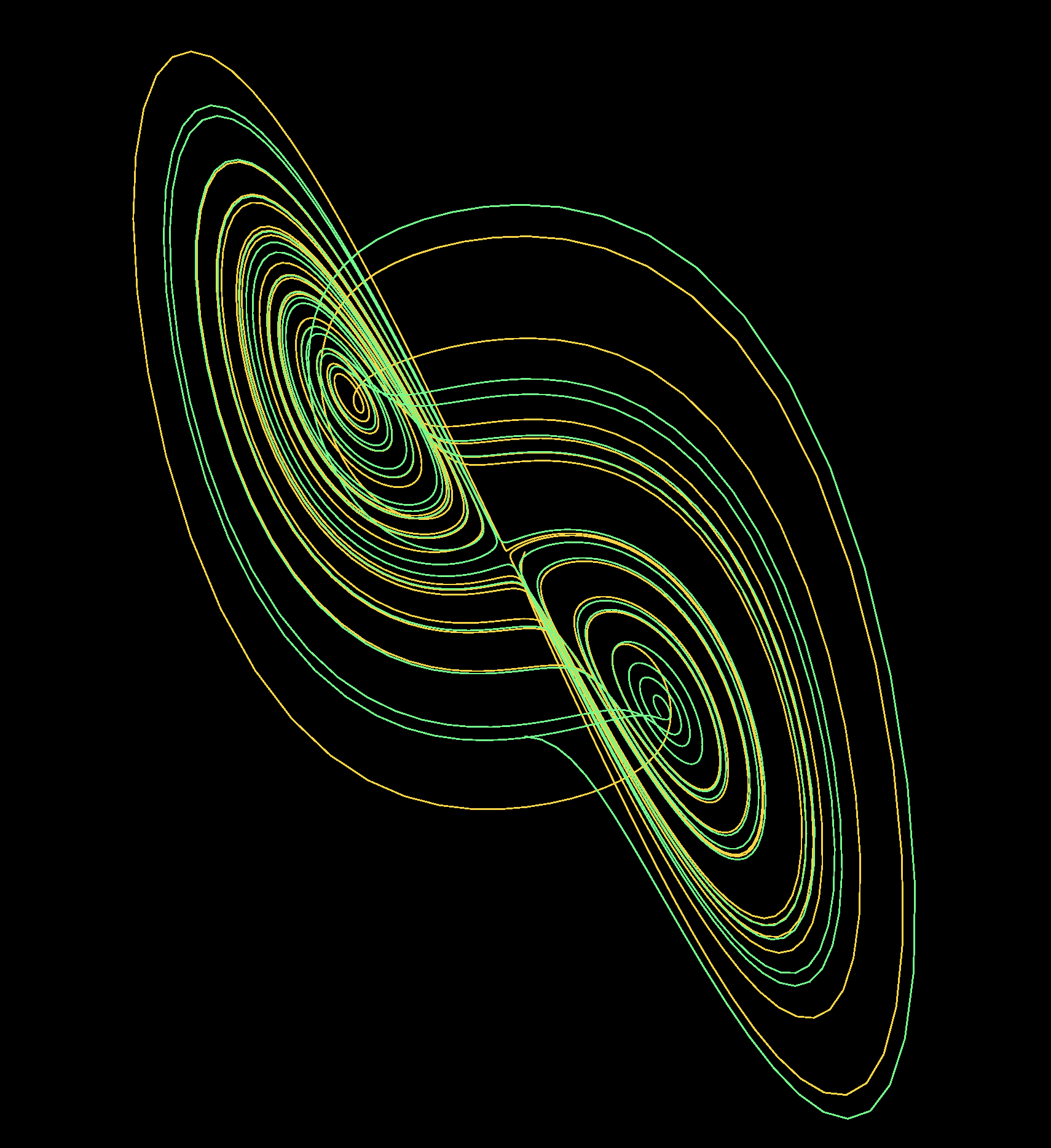 lorenz attractor