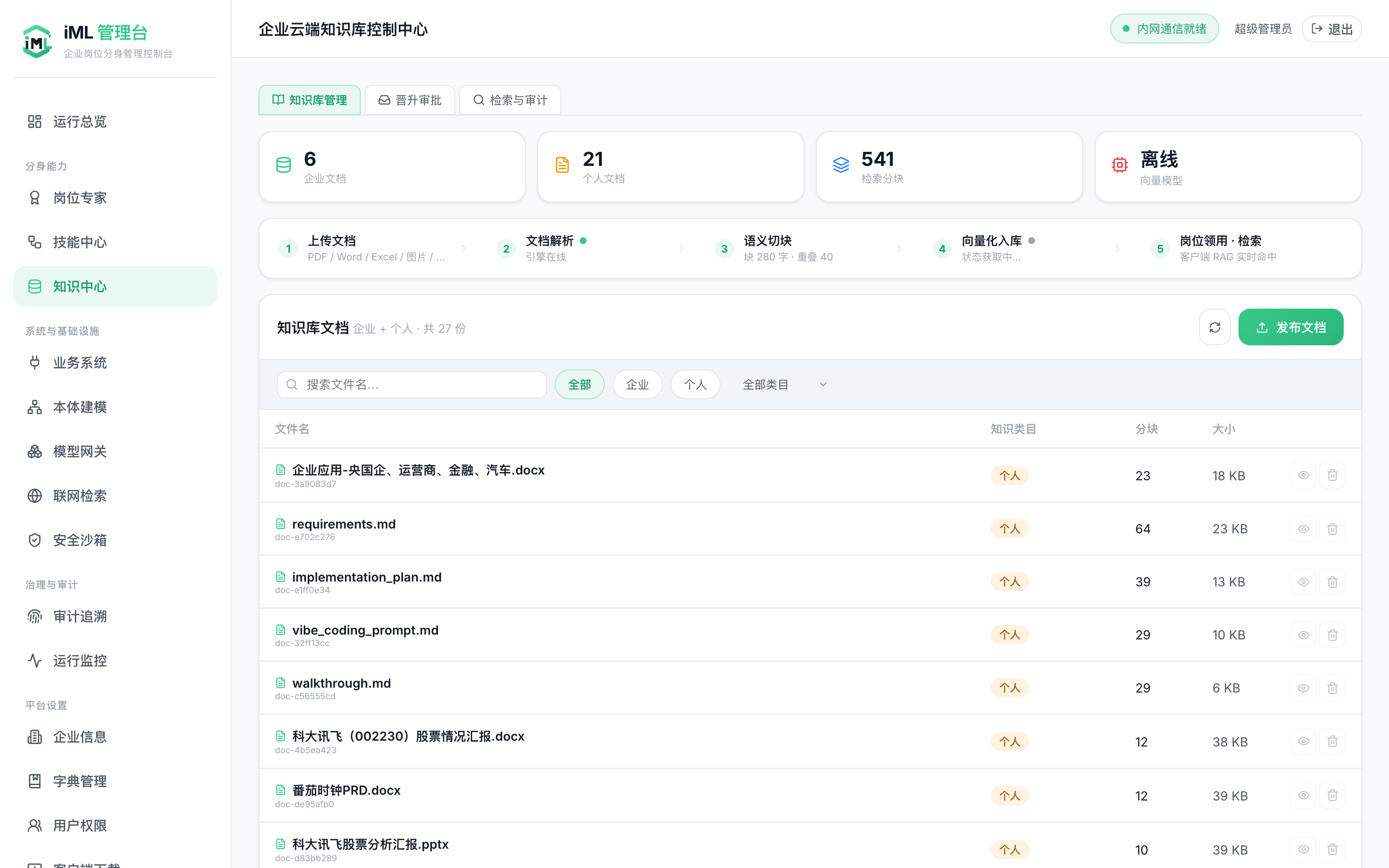 知识中心