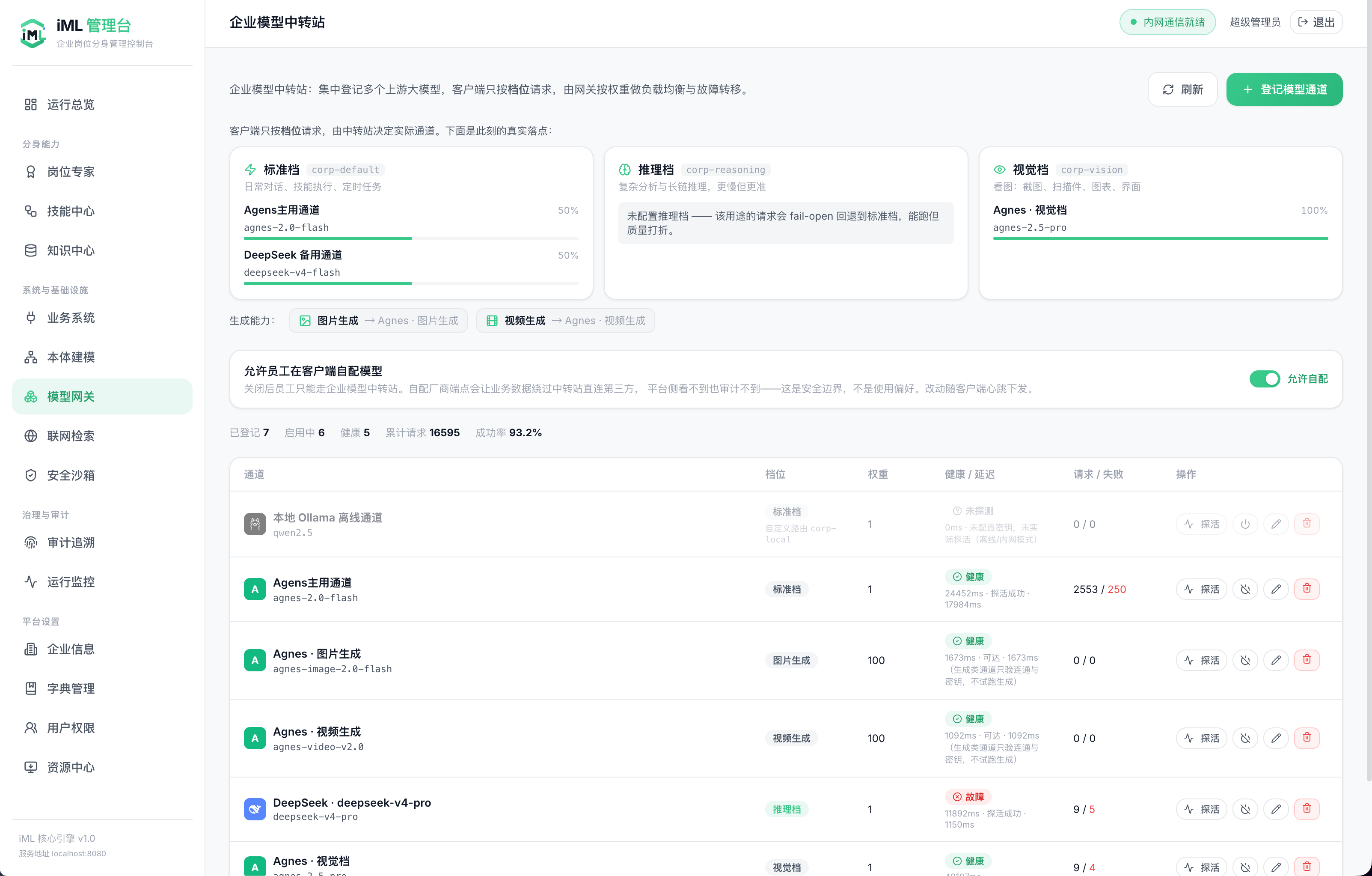 管理台 · 模型网关