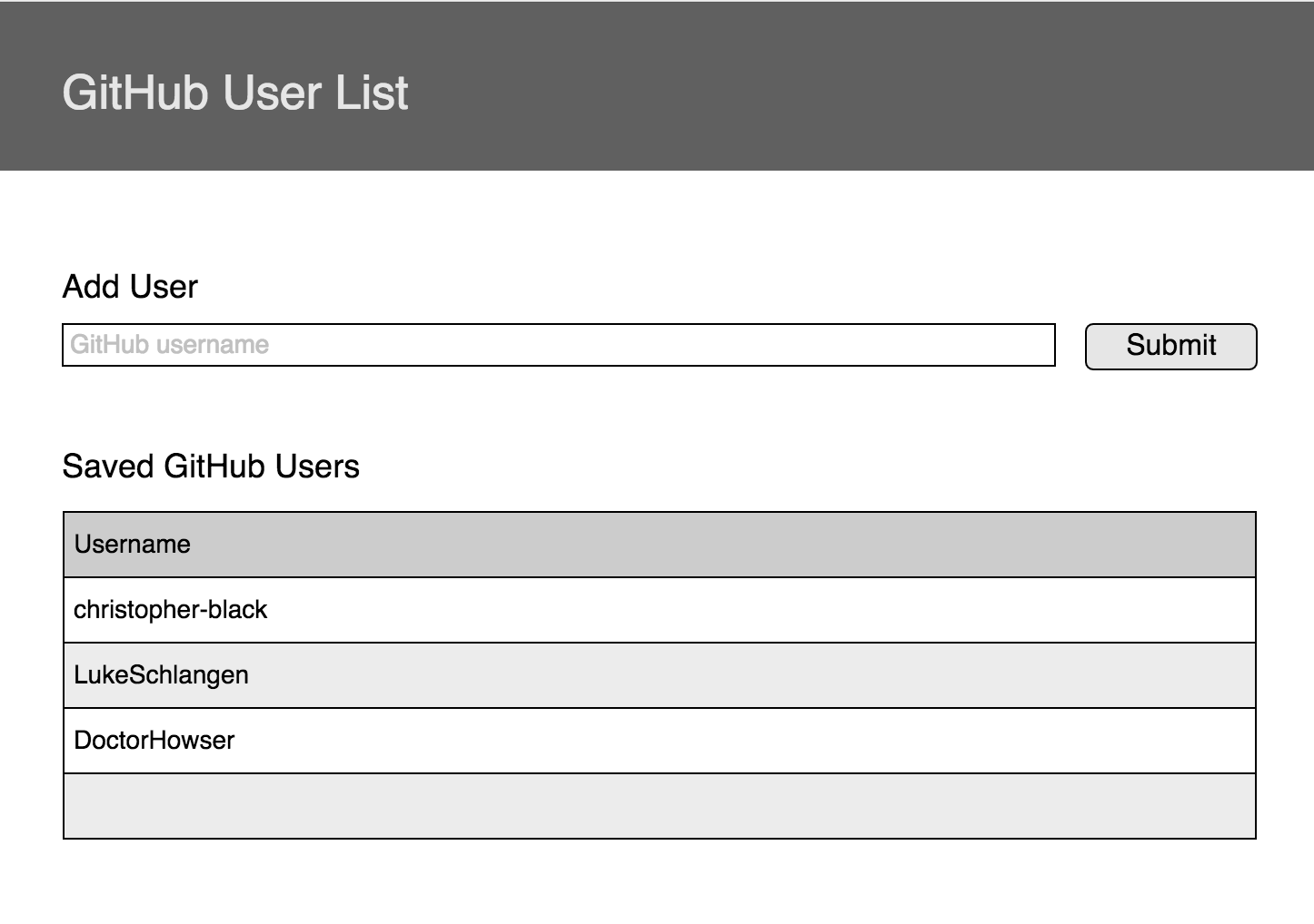 Base Mode Wireframe