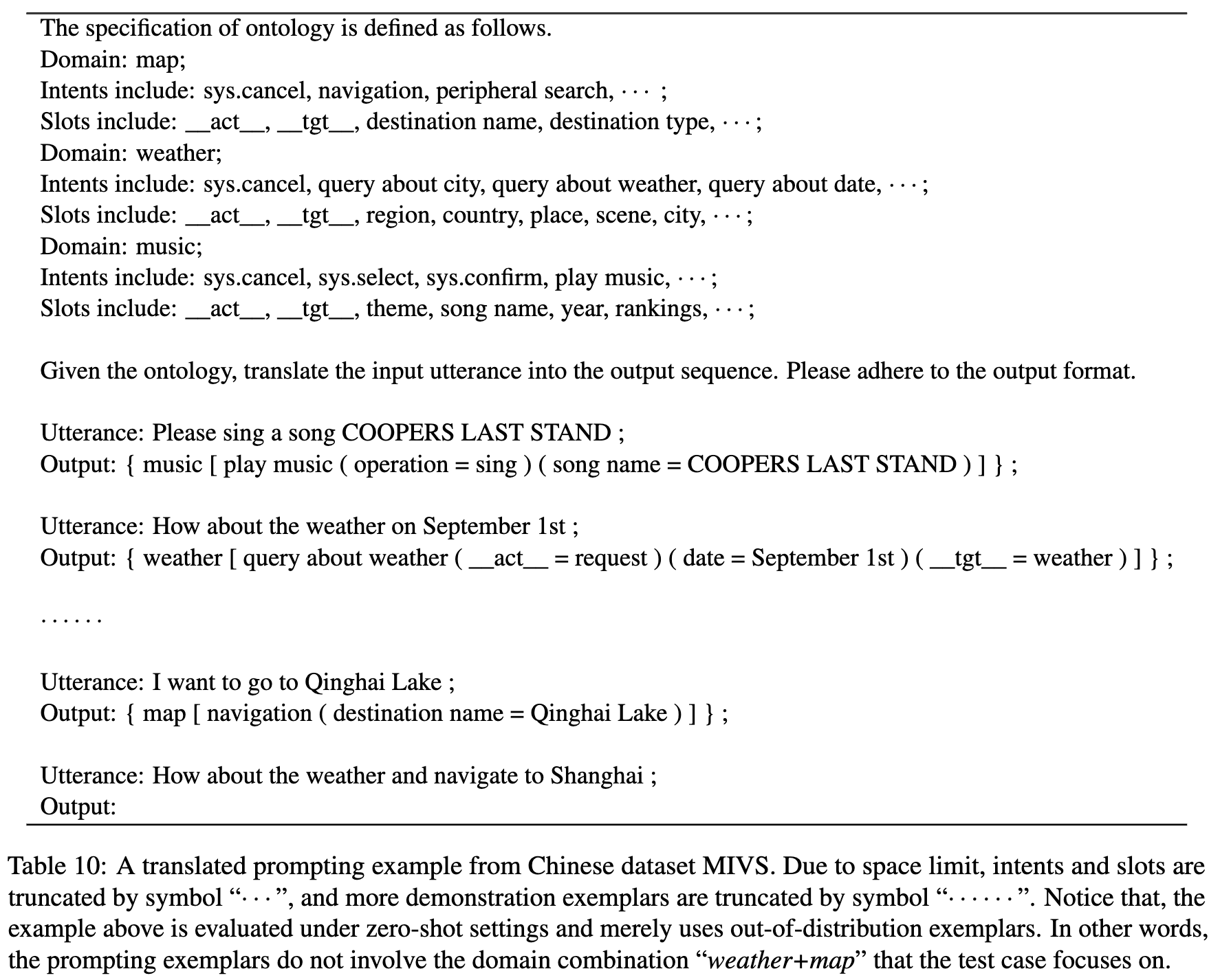 Prompt Examples