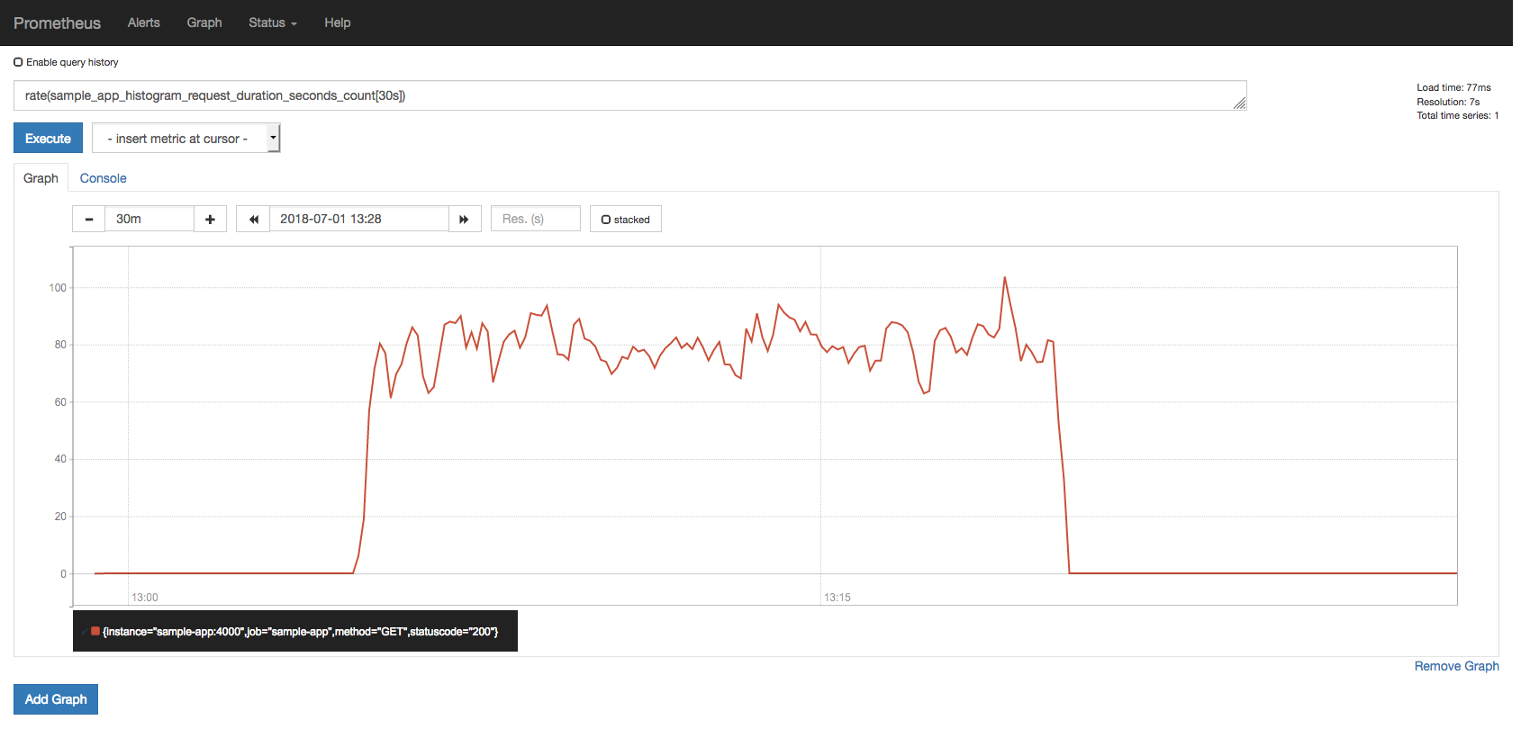 Sample app throughput