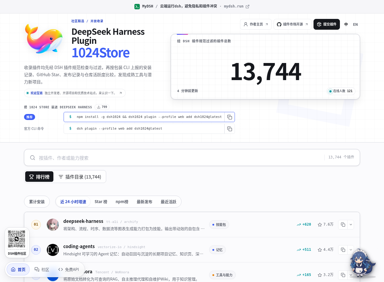 DSH 1024Store 插件市场首页