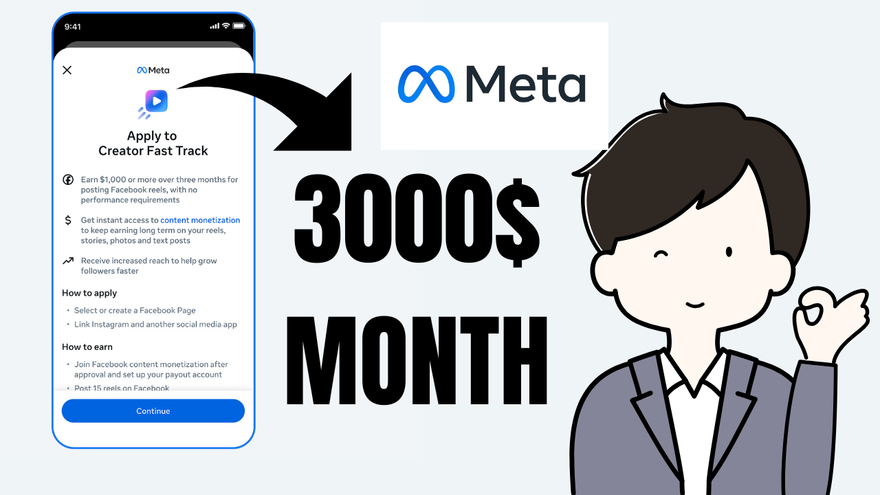 Opportunity of a Lifetime? Meta Pays You Up to $3,000 Monthly to Lure You from TikTok and YouTube! Everything You Need to Know About Creator Fast Track