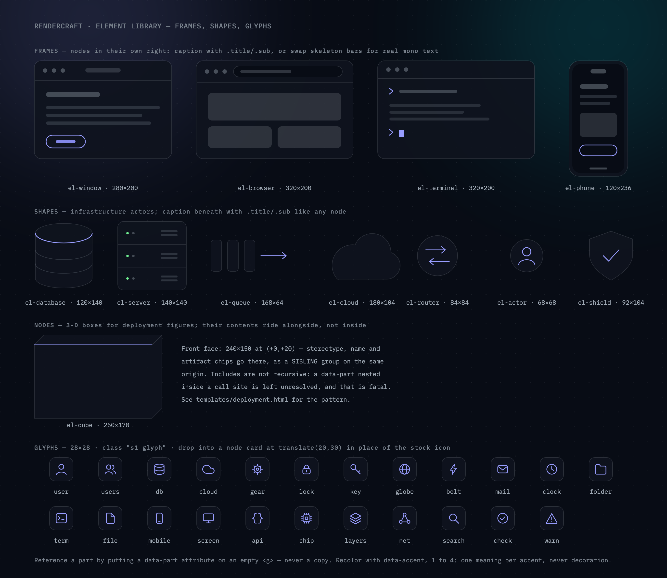 element library, slate theme