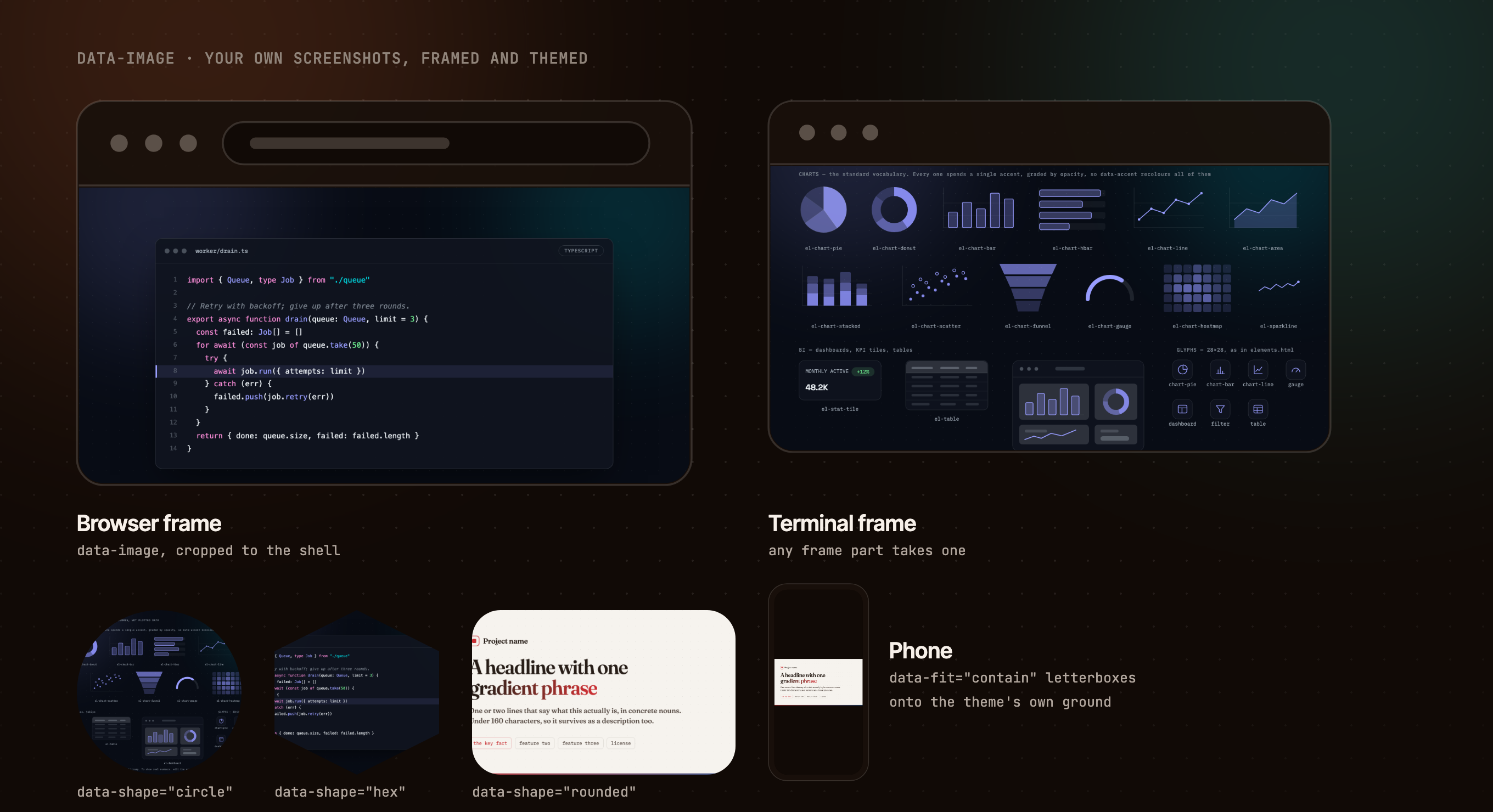 images in frames and shapes, ember theme