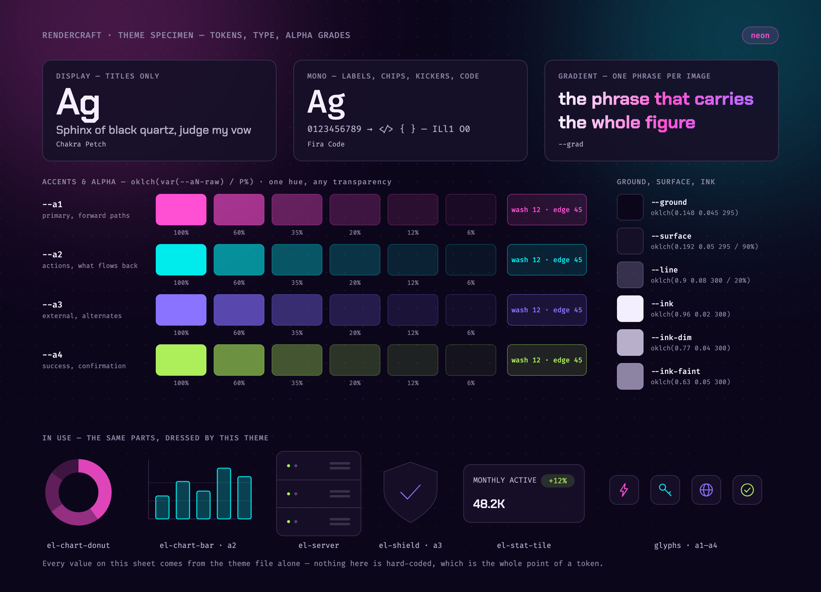 neon theme specimen
