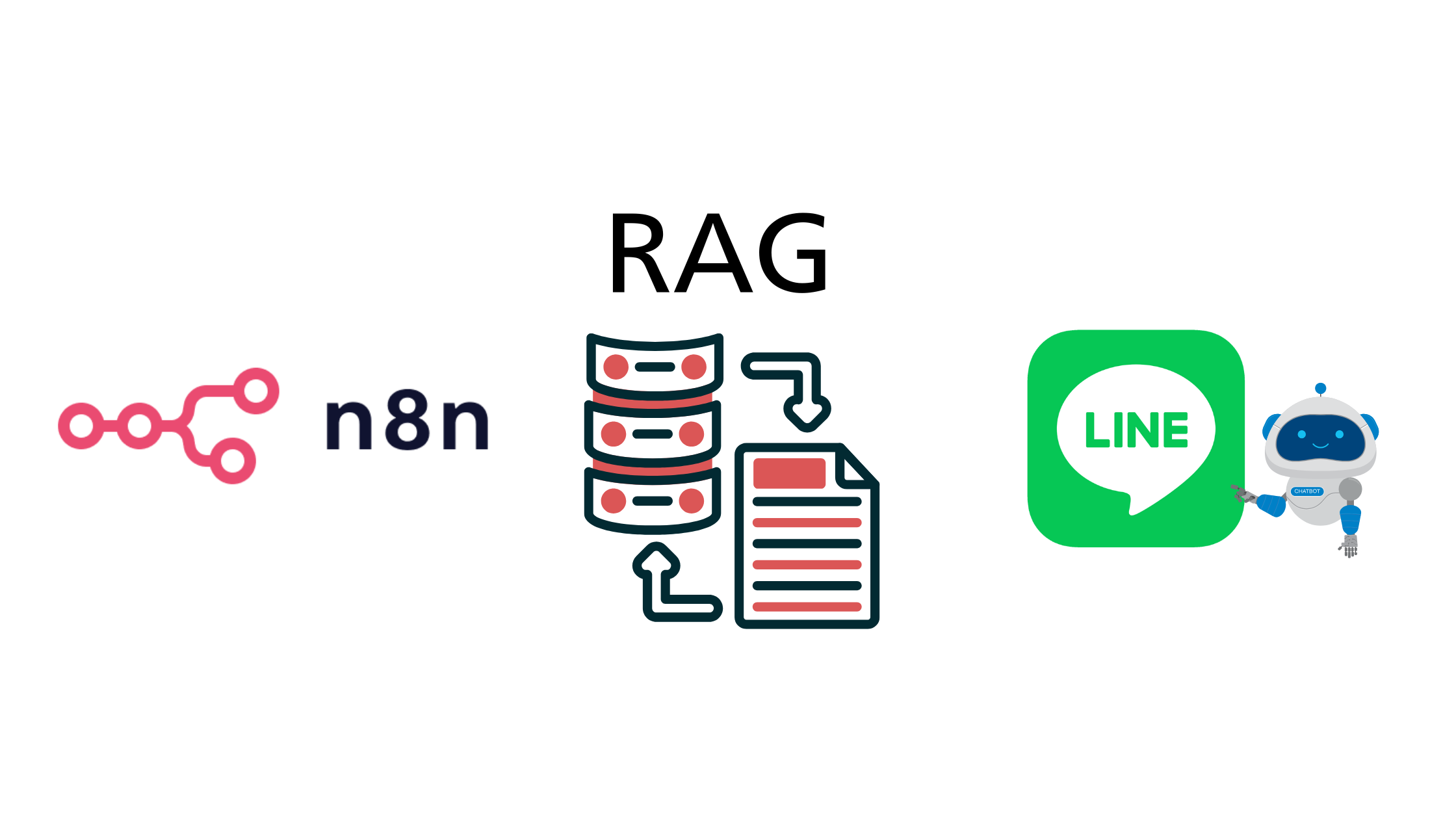 如何使用 N8N 搭配 Google Drive + RAG 建立屬於企業自己的 Line 客服 AI 機器人