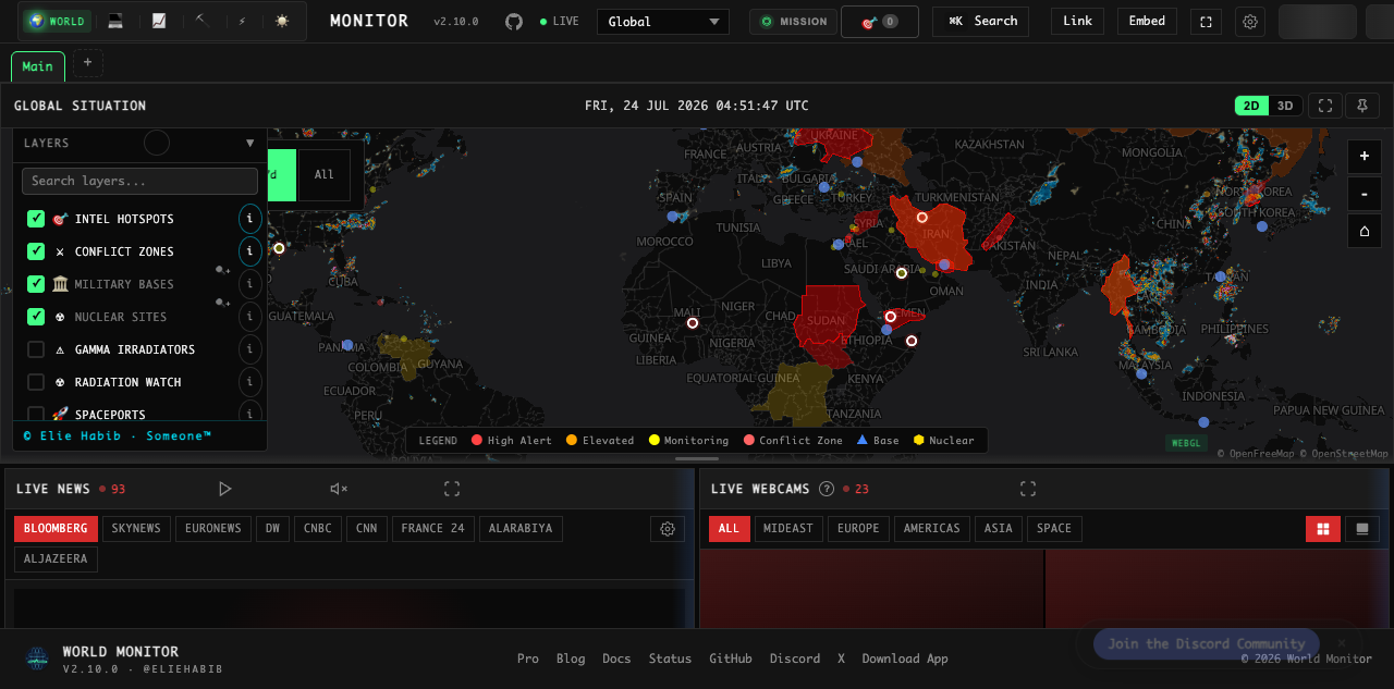 World Monitor dashboard