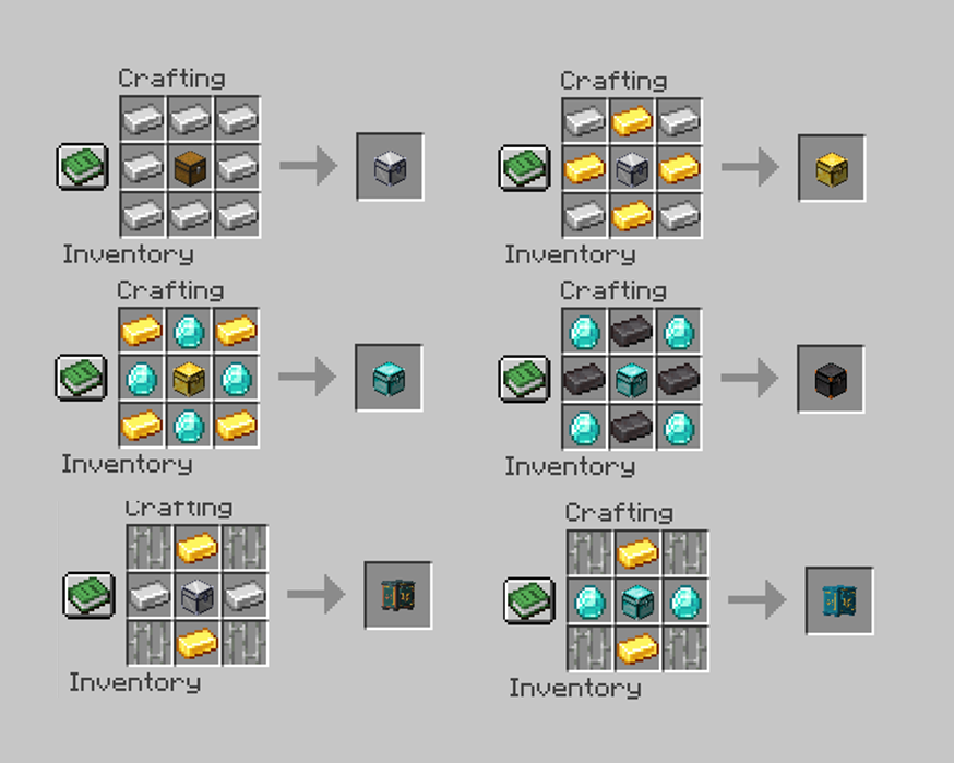 Crafting Recipes Guide Panel