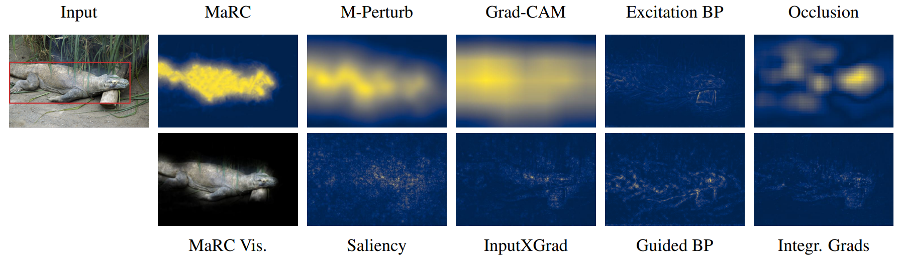 Example 1: ResNet