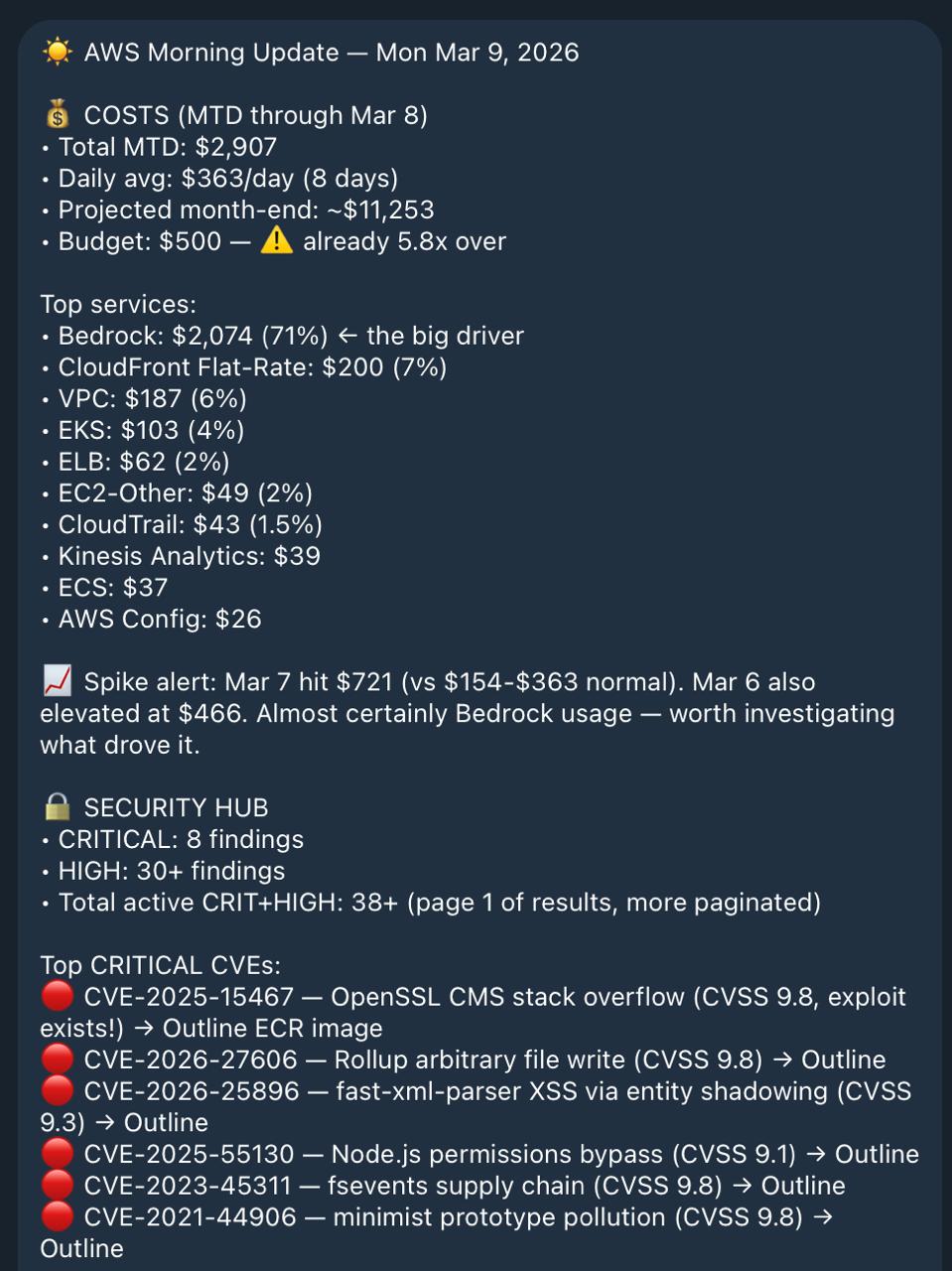 Loki morning briefing — AWS costs, security findings, CVEs, pipeline status