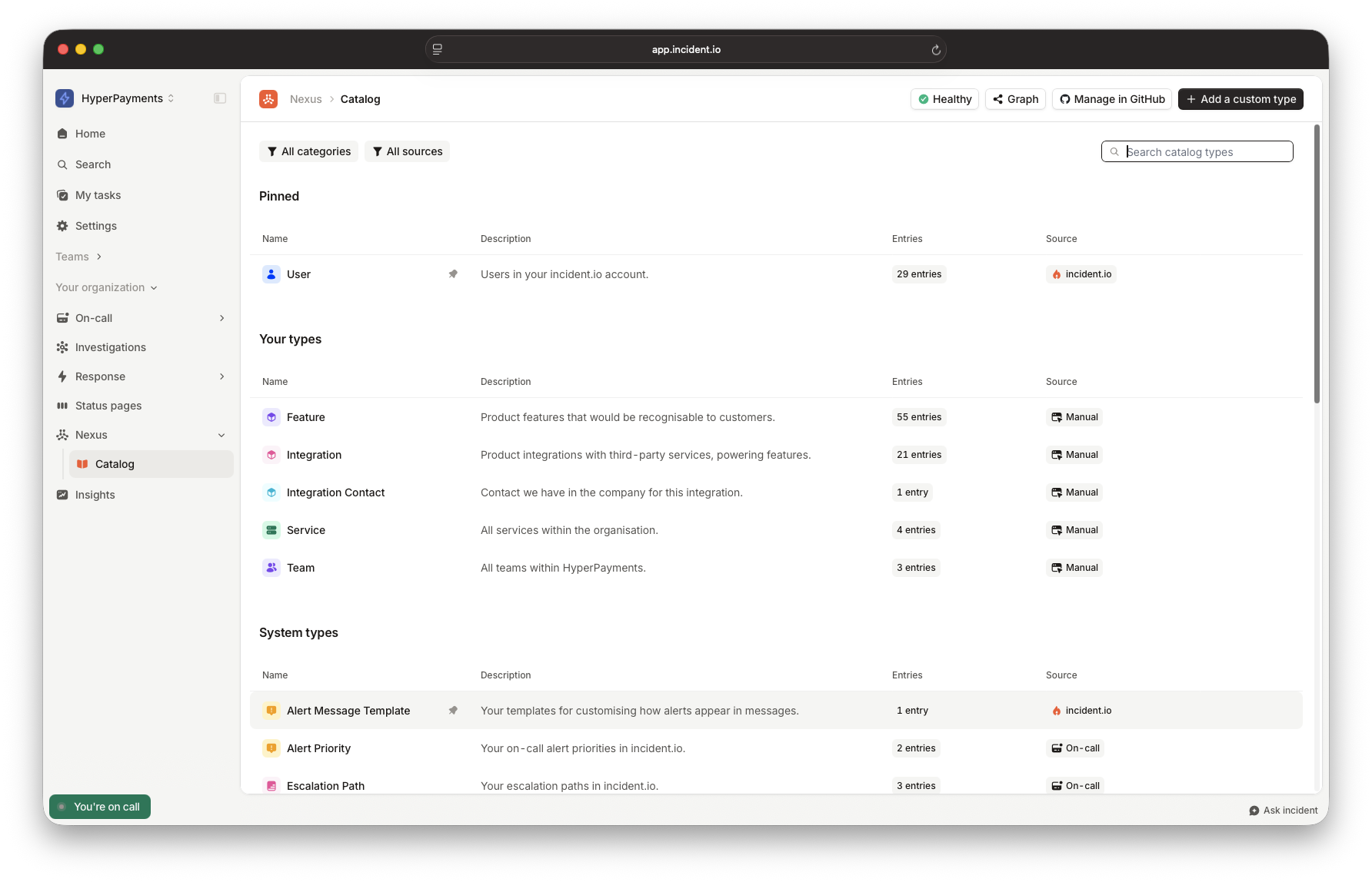 Catalog dashboard