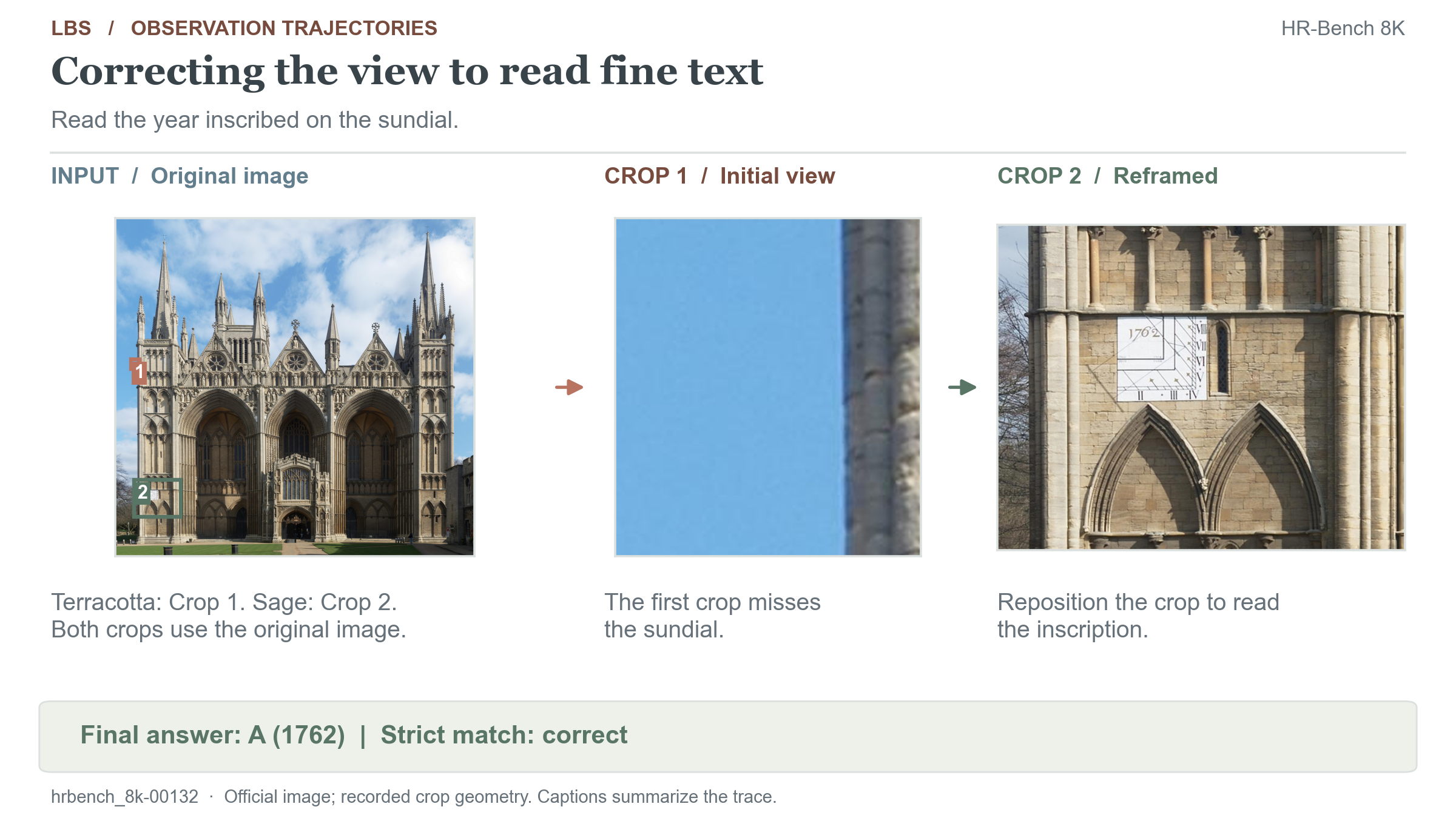 Correcting an observation to read a sundial inscription