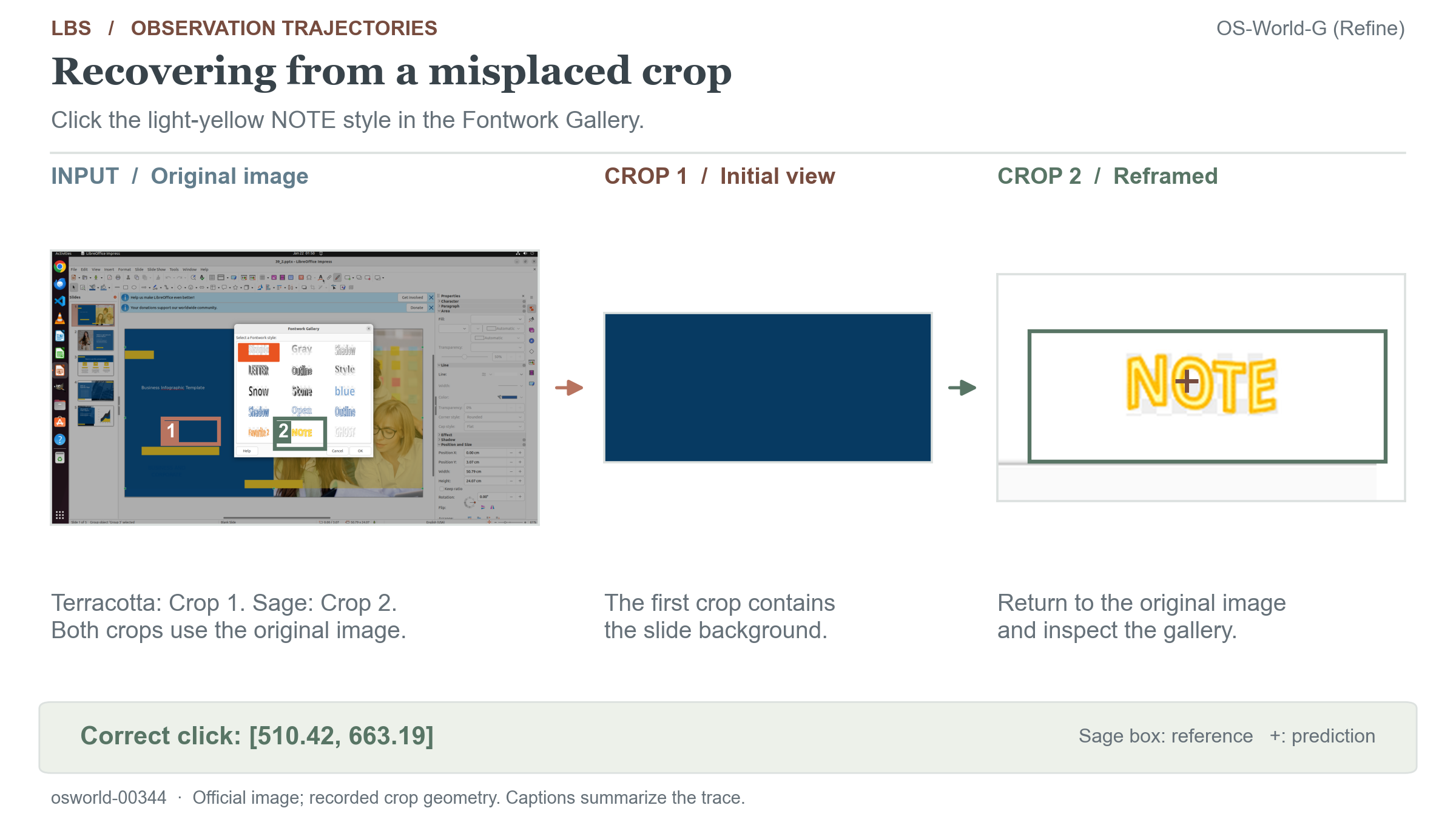 Recovering from a misplaced crop