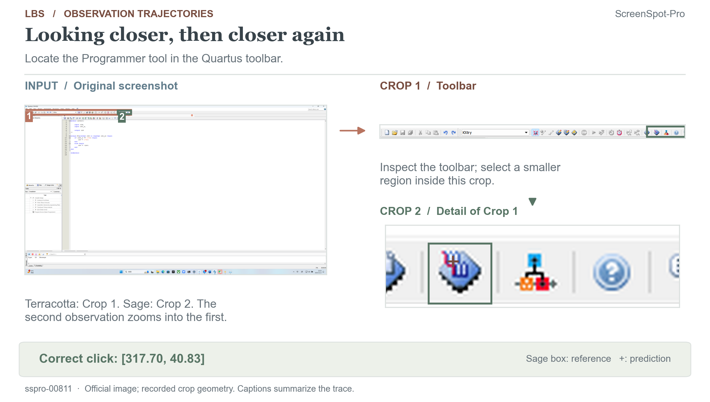 Nested zoom for a small toolbar icon