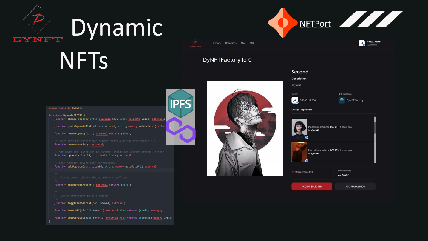 DynamicNfts