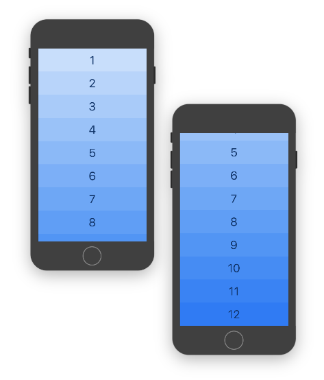 Scrollable grid demonstration.